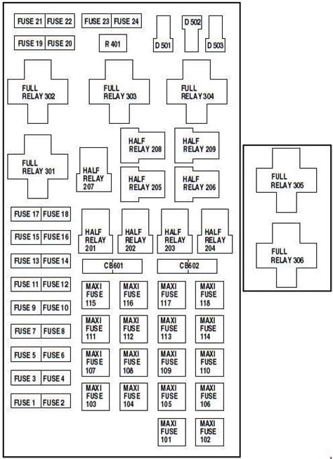 location of power distribution box ford f150 2004|2004 ford f150 relay diagram.